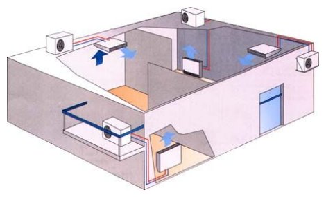 Можлива схема монтажу підлогово-стельовий кондиціонера